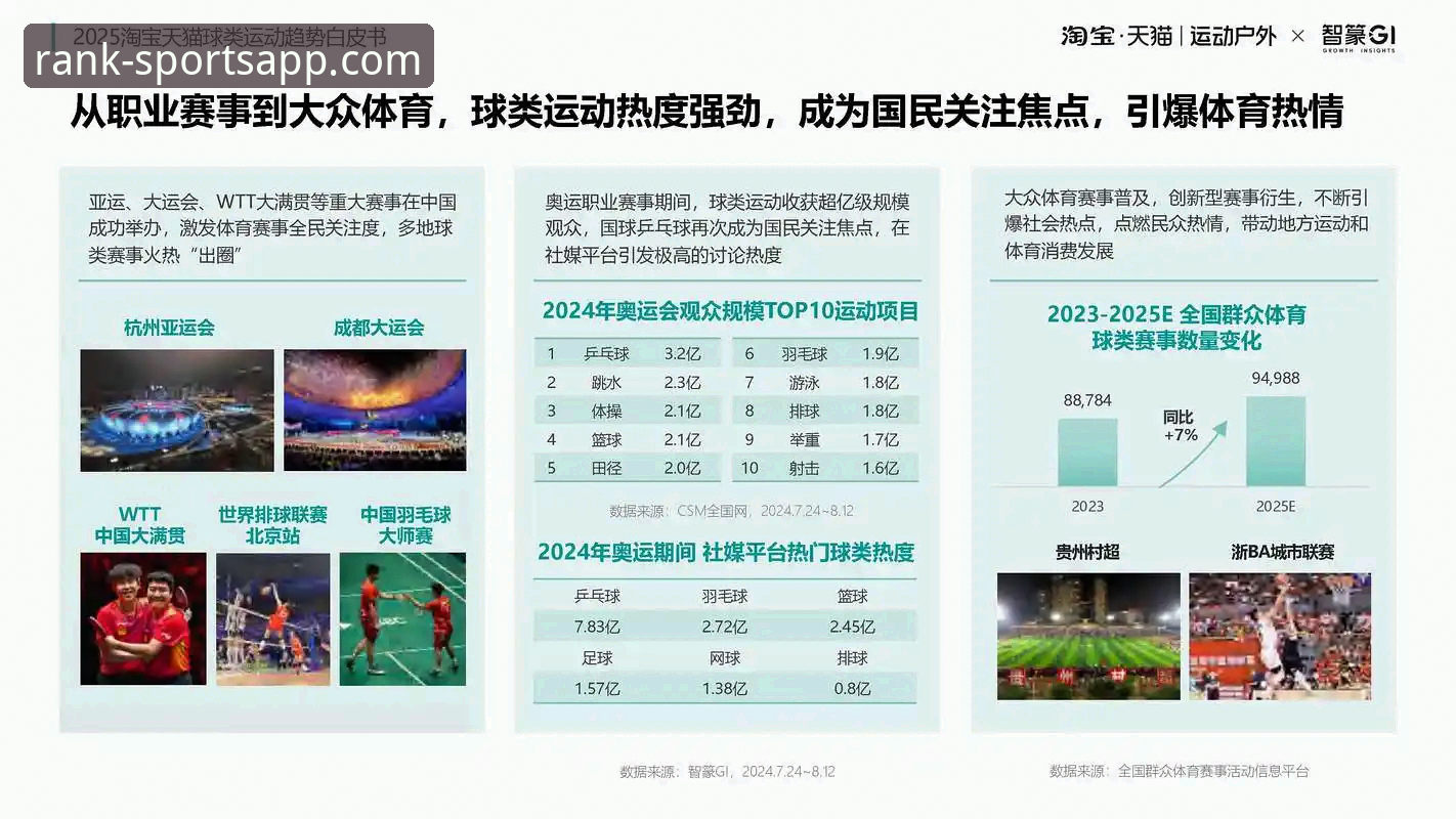 体育APP功能介绍 体育APP功能介绍最新动态:2025年度十大平台深度解析